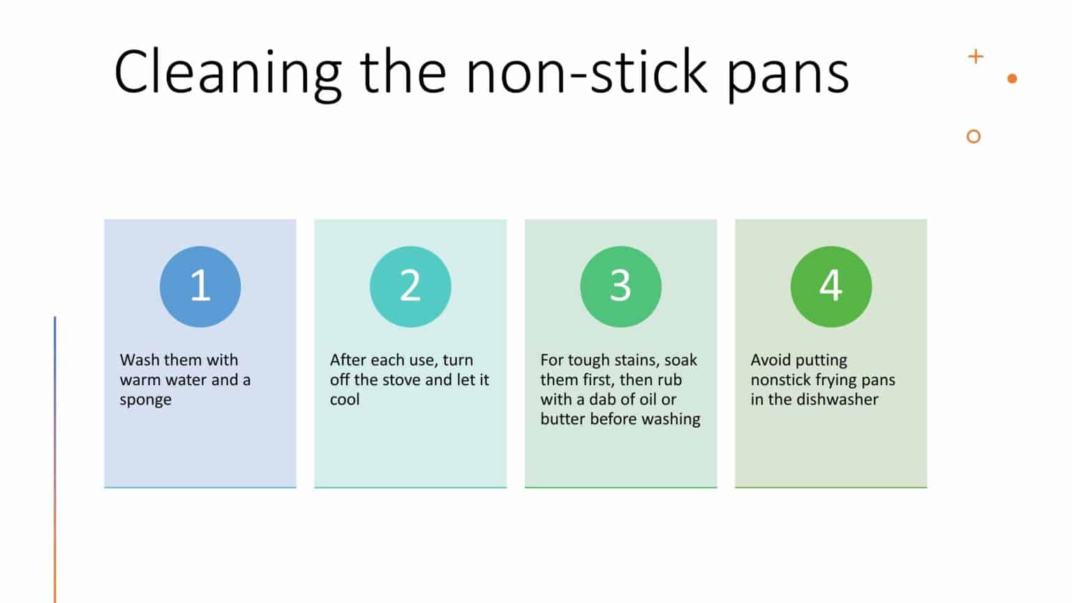 How long do nonstick frying pans last? Frying Pro