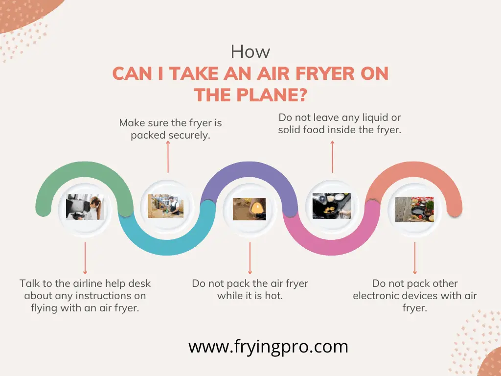 Mistakes to avoid while taking air fryer on a plane.